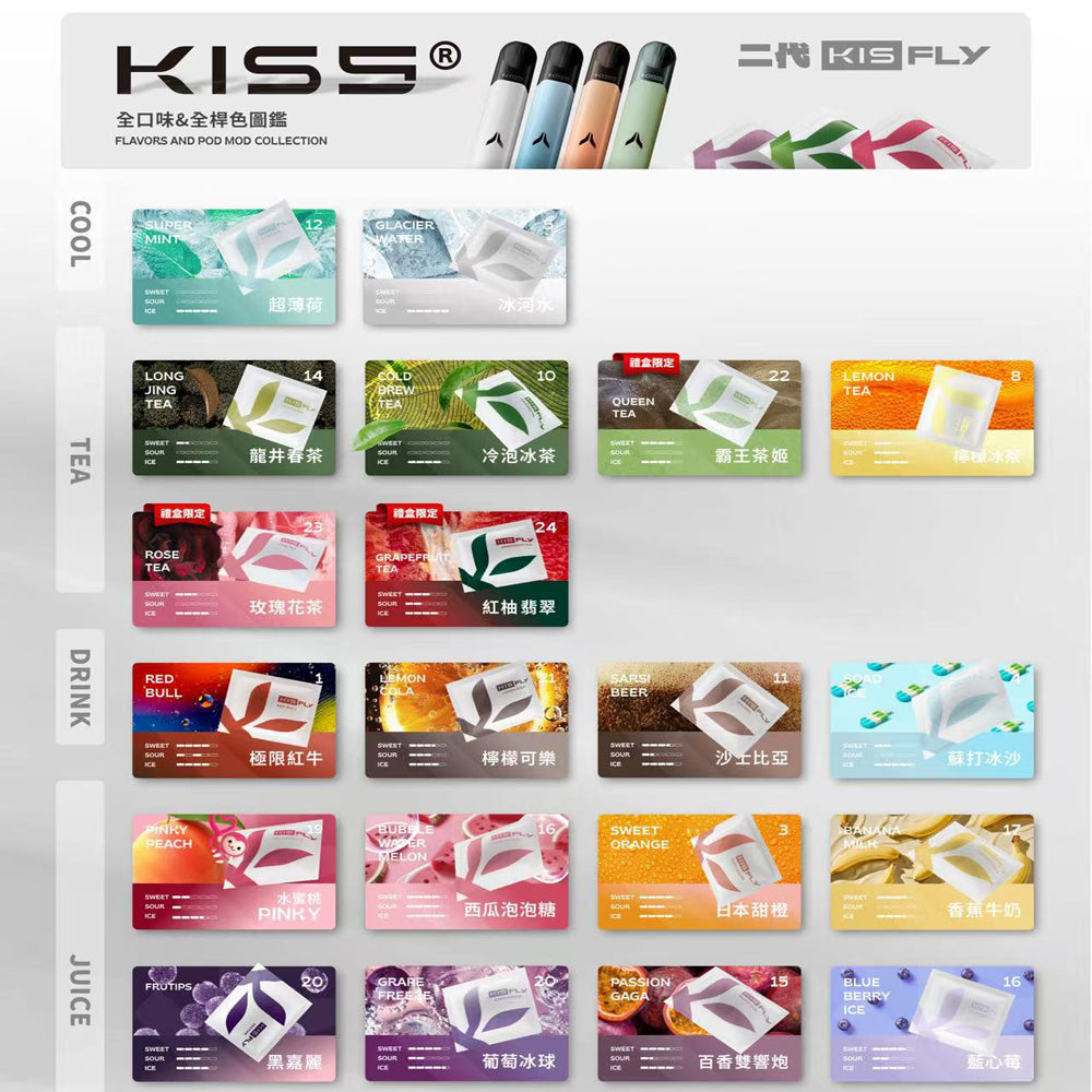 KIS5鎧斯五代煙彈/KIS5 FLY霧化彈【通配relx 悅刻主機四五六代】三入組/活動：購買4盒彈送機子一隻-VAKA糖果雲煙館