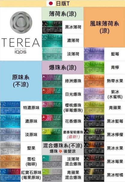 【日版TEREA加熱菸 】原廠正版IQOS ILUMA專用菸彈-現貨秒發