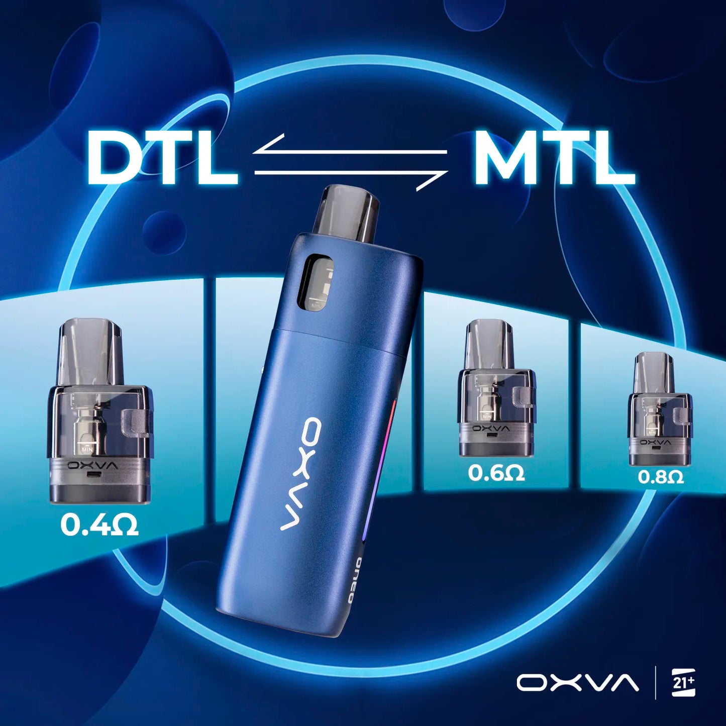 OXVA ONEO奥尼奥主機套裝（功率40W）-VAKA糖果雲煙館